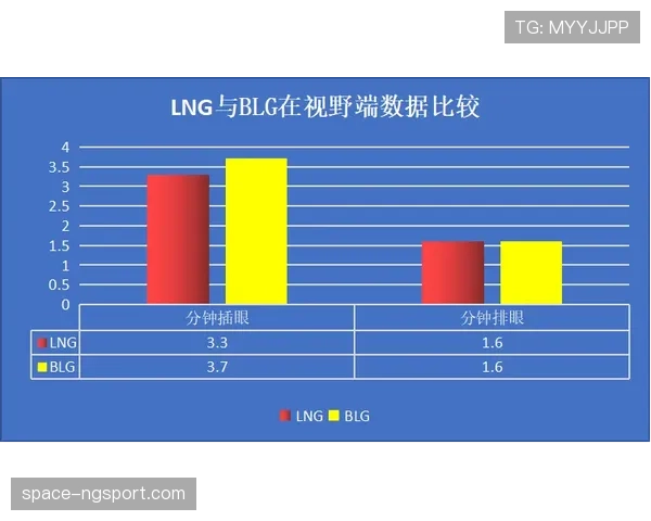 “数据前瞻：伯恩茅斯近6轮不败，有望冲击队史英超最高排名”